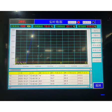 100T真空平板硫化机